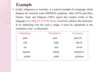 Example
 Lardil, indigenous to Australia, is a typical example of a language which
displays the minimal word (MINWD) syndrome. Hale (1973) and Hale,
Farmer, Nash and Simpson (1981) report that content words in this
language never take CV or CVC forms. It actively enforces the restriction.
If an underlying root has such a shape, it must be augmented at the
nominative case , as illustrated:
Underlying Nominative Accusative
peer peer peer-in
wik wika wik-in
ter tera ter-in
mayara mayar mayara-n
yalulu yalul yalulu-n
 