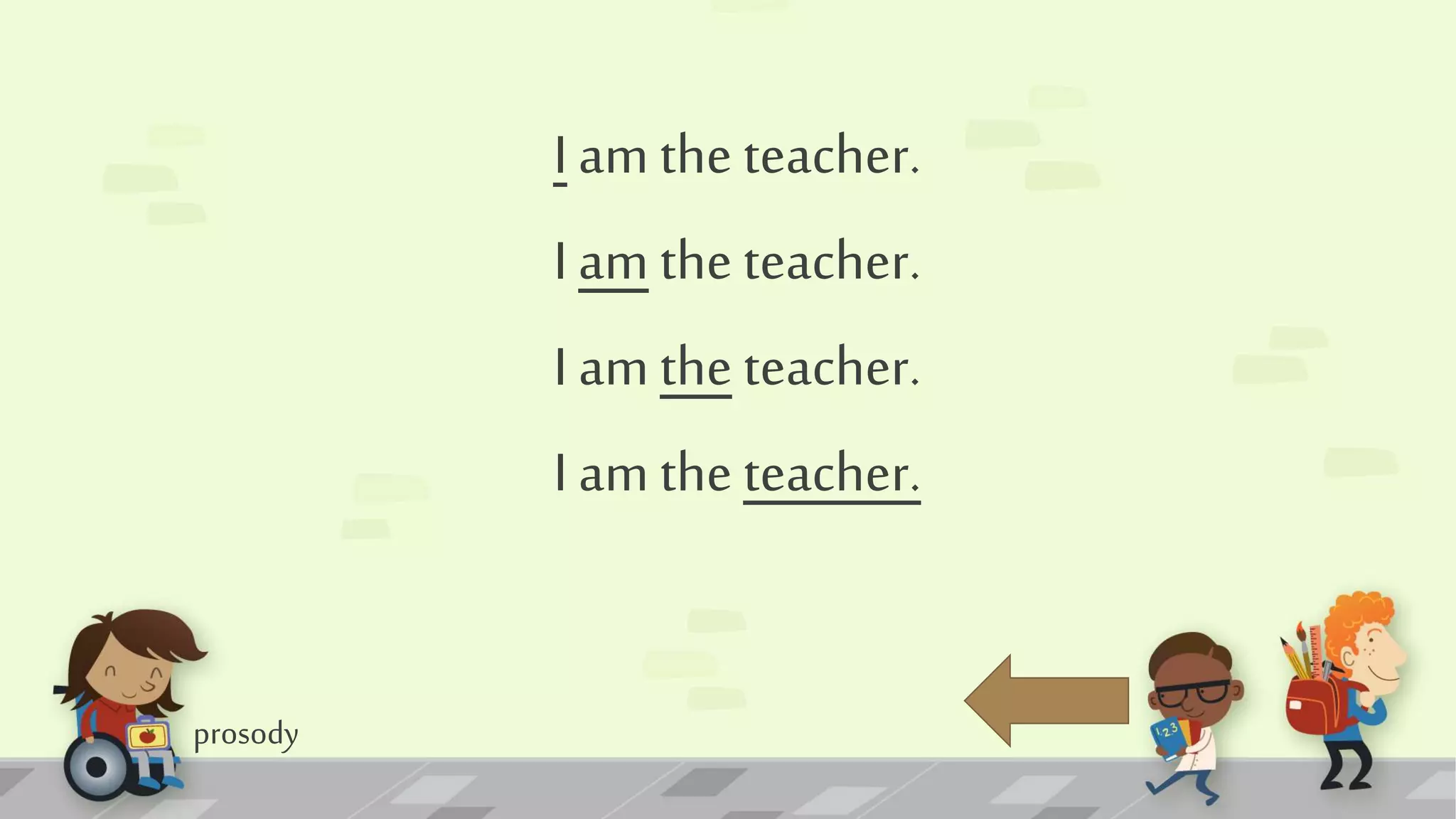 prosody
Iam the teacher.
Iam the teacher.
I amthe teacher.
I am the teacher.