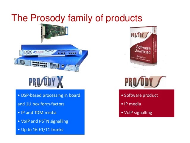 Pstn Telephony Software Pstn Telephony Software