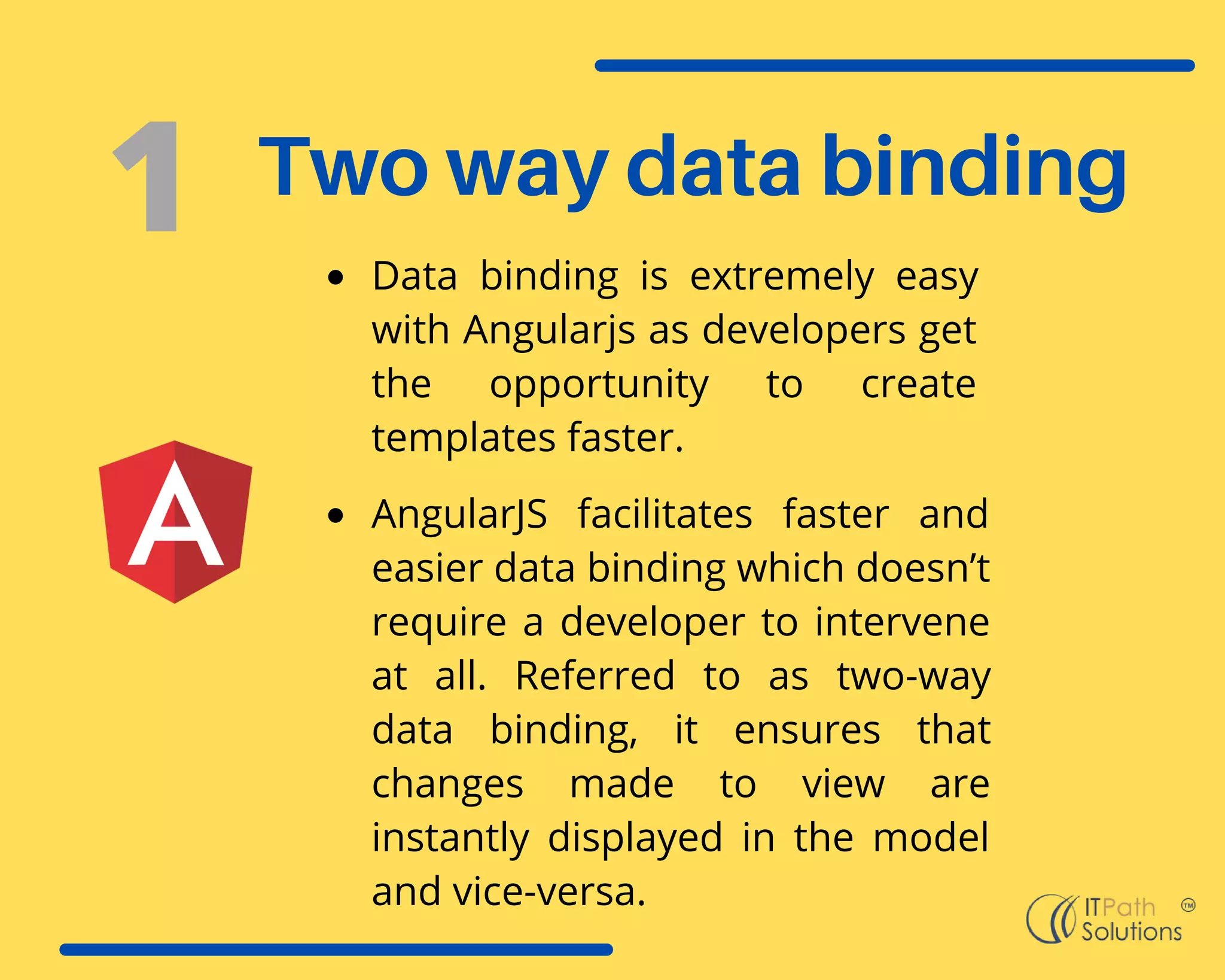 Pros of angular js | PPT