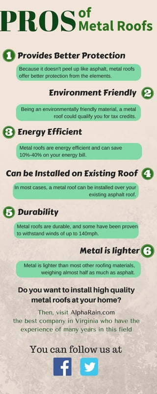 The Advantages of Metal Roofing