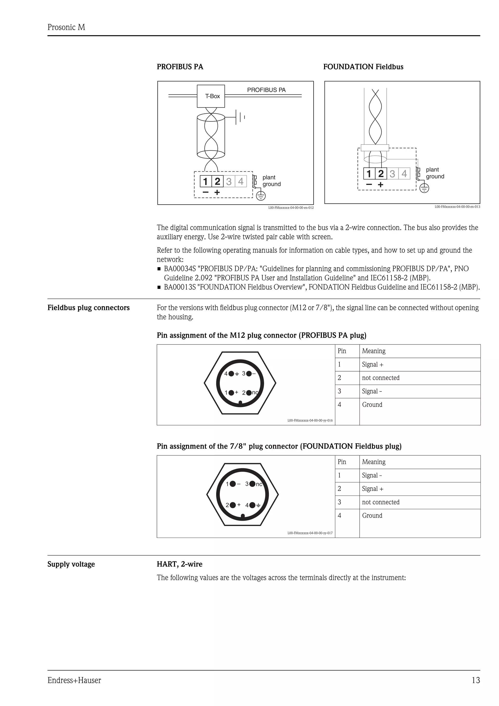 Prosonic m fmu40 41 42_43_44-endress+hauser datasheet-ultrasonic level ...