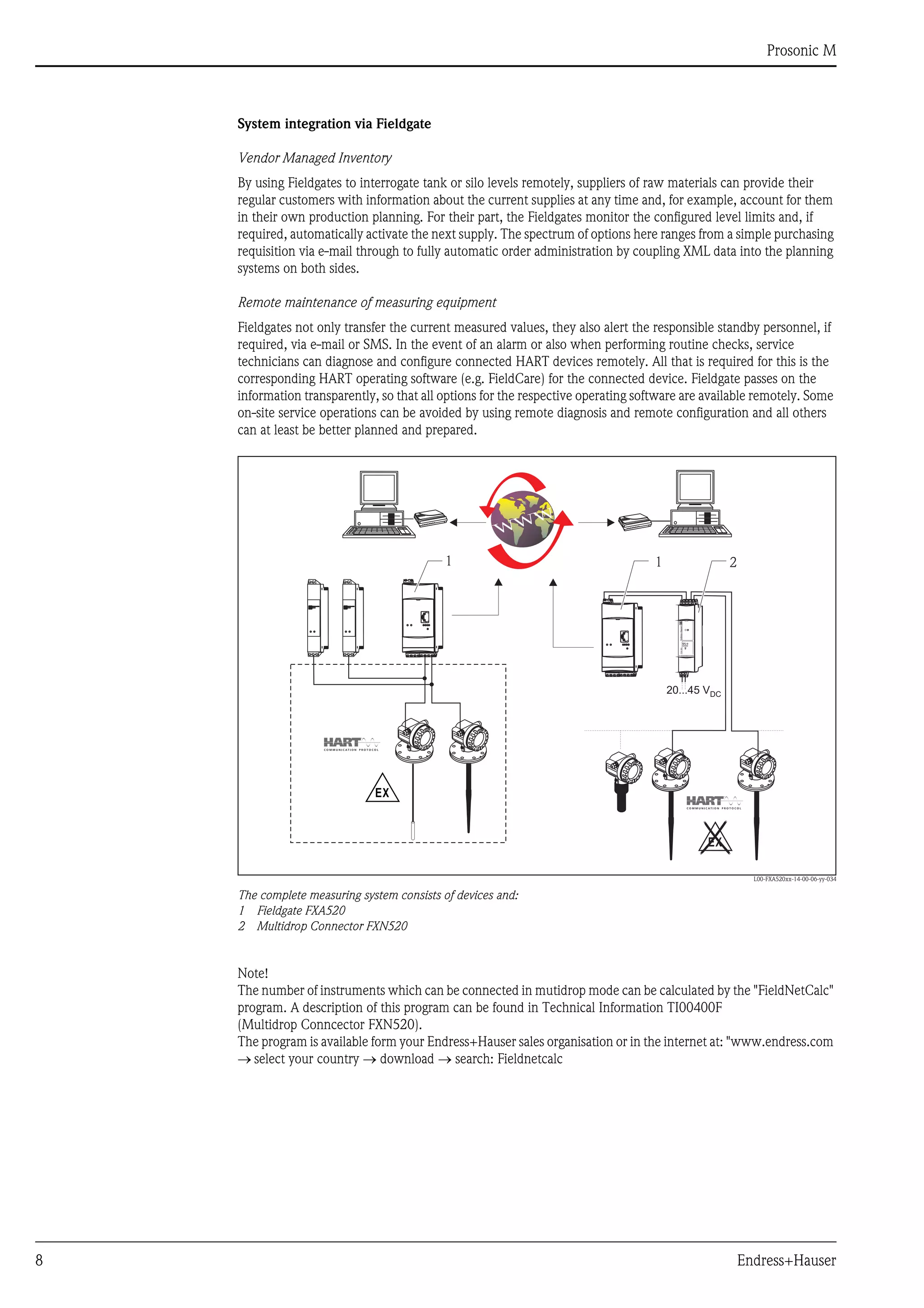 Prosonic m fmu40 41 42_43_44-endress+hauser datasheet-ultrasonic level ...