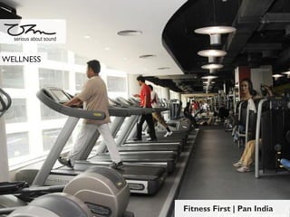 Fitness First | Pan India
serious about sound
WELLNESS
 