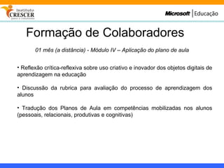 Formação de Colaboradores 01 mês (a distância) - Módulo IV – Aplicação do plano de aula Reflexão crítica-reflexiva sobre uso criativo e inovador dos objetos digitais de aprendizagem na educação Discussão da rubrica para avaliação do processo de aprendizagem dos alunos Tradução dos Planos de Aula em competências mobilizadas nos alunos (pessoais, relacionais, produtivas e cognitivas) 