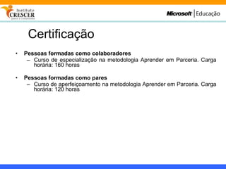 Pessoas formadas como colaboradores  Curso de especialização na metodologia Aprender em Parceria. Carga horária: 160 horas Pessoas formadas como pares Curso de aperfeiçoamento na metodologia Aprender em Parceria. Carga horária: 120 horas Certificação 