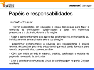 Papéis e responsabilidades Instituto Crescer Prover especialistas em educação e novas tecnologias para fazer a formação de orientadores, colaboradores e pares nos momentos presenciais e a distância, durante a formação Fazer o acompanhamento das ações dos colaboradores, comunicando-os, individualmente, semanalmente sobre sua situação Encaminhar semanalmente a situação dos colaboradores à equipe técnica, responsável pela rede educacional que está sendo formada, para tomada de providências, caso necessário CD´s com cópia de todo o material, crachás, certificados e material de papelaria necessário às atividades Criar e gerenciar a comunidade virtual de aprendizagem no portal Crescer em Rede 