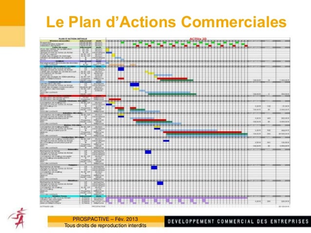 Prospactive salon des entrepreneurs_2013 plan actions commerciales