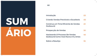 SUM
ÁRIO
Introdução
Criando Vendas Previsíveis e Escaláveis
Construa um Time Eficiente de Vendas
Outbound
Prospecção de Vendas
Hackeando O Processo De Vendas
Outbound Como Você Nunca Viu Antes
Sobre a Resultys
02
03
05
23
30
46
55
 