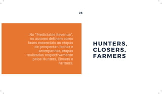 26
HUNTERS,
CLOSERS,
FARMERS
No “Predictable Revenue”,
os autores definem como
fases essenciais as etapas
de prospectar, fechar e
acompanhar, etapas
realizadas respectivamente
pelos Hunters, Closers e
Farmers.
 