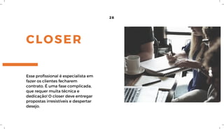 CLOSER
Esse profissional é especialista em
fazer os clientes fecharem
contrato. É uma fase complicada,
que requer muita técnica e
dedicação! O closer deve entregar
propostas irresistíveis e despertar
desejo.
28
 