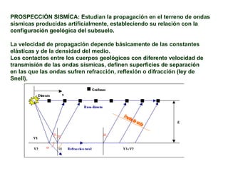 PROSPECCIÓN SISMÍCA:  Estudian la propagación en el terreno de ondas sísmicas producidas artificialmente, estableciendo su relación con la configuración geológica del subsuelo. La velocidad de propagación depende básicamente de las constantes elásticas y de la densidad del medio. Los contactos entre los cuerpos geológicos con diferente velocidad de transmisión de las ondas sísmicas, definen superficies de separación en las que las ondas sufren refracción, reflexión o difracción (ley de Snell). 
