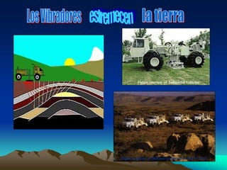Figure courtesy of Dawson Geophysical, Oct 93, TLE
Figure courtesy of Industrial Vehicles
 