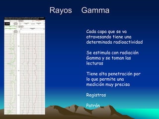 Rayos Gamma
Cada capa que se va
atravesando tiene una
determinada radioactividad
Se estimula con radiación
Gamma y se toman las
lecturas
Tiene alta penetración por
lo que permite una
medición muy precisa
Registros
Patrón
 