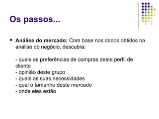 Os passos...
 Análise do mercado: Com base nos dados obtidos na 
análise do negócio, descubra:
- quais as preferências de compras deste perfil de 
cliente
- opinião deste grupo
- quais as suas necessidades
- qual o tamanho deste mercado
- onde eles estão
 