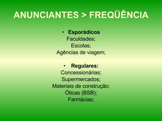 ANUNCIANTES > FREQÜÊNCIA Esporádicos Faculdades; Escolas; Agências de viagem; Regulares: Concessionárias; Supermercados; Materiais de construção; Óticas (BSB); Farmácias; 