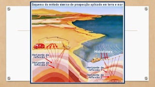 Prospecção de Petróleo