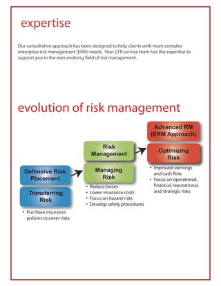 expertise
Our consultative approach has been designed to help clients with more complex
enterprise risk management (ERM) needs. Your CFR service team has the expertise to
support you in the ever evolving field of risk management.




evolution of risk management
                                                                Advanced RM
                                                               (ERM Approach)

                                       Risk
                                                                  Optimizing
                                    Management
                                                                    Risk
                                                              • Improved earnings
   Defensive Risk                    Managing
                                                                and cash flow
     Placement                         Risk                   • Focus on operational,
                                • Reduce losses                 financial, reputational,
       Transferring             • Lower insurance costs         and strategic risks
                                • Focus on hazard risks
           Risk
                                • Develop safety procedures

  •   Purchase insurance
      policies to cover risks
 