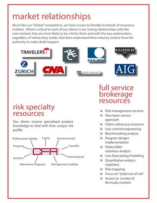 market relationships
Much like our “Global” competitors, we have access to literally hundreds of insurance
markets. What is critical to each of our clients is our strong relationships with the
core markets that are most likely to be a fit for them and with the key underwriters,
regardless of where they reside, that best understand their industry and/or have the
authority to make deals happen:




                                                              full service
                                                              brokerage
                                                              resources
risk specialty
resources                                                     Ì Risk management services
                                                              Ì One-team service
                                                                approach
Our clients receive specialized product
knowledge to deal with their unique risk                      Ì Claims advocacy resources
profile.                                                      Ì Loss control engineering
                                                              Ì Benchmarking analysis
Professional Liability   Surety       Environmental           Ì Program design/
                                                                implementation
Property                                      Casualty        Ì Deductible/
                                                                retention analysis
                                              International   Ì Loss forecasting/modeling
Aviation
                                                              Ì Quantitative analysis
      Alternative Programs        Management Liability          (captives)
                                                              Ì Risk mapping
                                                              Ì Focus on “total cost of risk”
                                                              Ì Access to London &
                                                                Bermuda markets
 