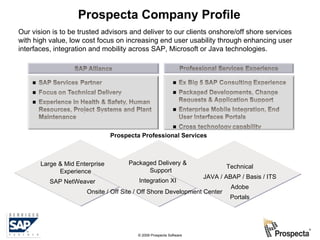 © 2009 Prospecta Software Prospecta Company Profile Prospecta Professional Services Large & Mid Enterprise Experience SAP NetWeaver Technical JAVA / ABAP / Basis / ITS Adobe Portals Packaged Delivery & Support Integration XI Onsite / Off Site / Off Shore Development Center Our vision is to be trusted advisors and deliver to our clients onshore/off shore services with high value, low cost focus on increasing end user usability through enhancing user interfaces, integration and mobility across SAP, Microsoft or Java technologies. 