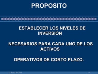 22 de oct de 2015 13
PROPOSITO
ESTABLECER LOS NIVELES DEESTABLECER LOS NIVELES DE
INVERSIÒNINVERSIÒN
NECESARIOS PARA CADA UNO DE LOSNECESARIOS PARA CADA UNO DE LOS
ACTIVOSACTIVOS
OPERATIVOS DE CORTO PLAZO.OPERATIVOS DE CORTO PLAZO.
 