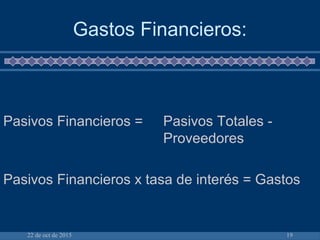 22 de oct de 2015 19
Gastos Financieros:
Pasivos Financieros = Pasivos Totales -
Proveedores
Pasivos Financieros x tasa de interés = Gastos
 