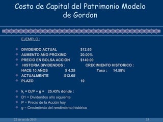 22 de oct de 2015 55
Costo de Capital del Patrimonio Modelo
de Gordon
EJEMPLO :
 DIVIDENDO ACTUAL $12.65
 AUMENTO AÑO PROXIMO 20.00%
 PRECIO EN BOLSA ACCION $140.00
 HISTORIA DIVIDENDOS : CRECIMIENTO HISTORICO :
HACE 10 AÑOS $ 4.25 Tasa : 14.58%
 ACTUALMENTE $12.65
 PLAZO 10
 ke = D1/P + g = 25.43% donde :
 D1 = Dividendos año siguiente
 P = Precio de la Acción hoy
 g = Crecimiento del rendimiento histórico
 
