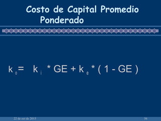 22 de oct de 2015 56
Costo de Capital Promedio
Ponderado
k o = k i * GE + k e * ( 1 - GE )
 