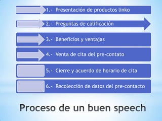 Proceso de un buen speech