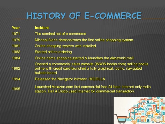 problem and prospect of e commerce in bangladesh 241 e-commerce in bangladesh the market has a great potential and a broad development prospect 12 research problem / delimitation the development of e. problem and prospect of e commerce in bangladesh 241 e-commerce in bangladesh the market has a great potential and a broad development prospect 12 research problem / delimitation the development of e.