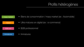 Proﬁls hétérogènes
• Biens de consommation / mass market (ex : Automobile)
• Ultra-matures en digital (ex : e-commerce)
• B2B professionnel
• ImmaturesImmatures
B2B pro
digital
mass market
 