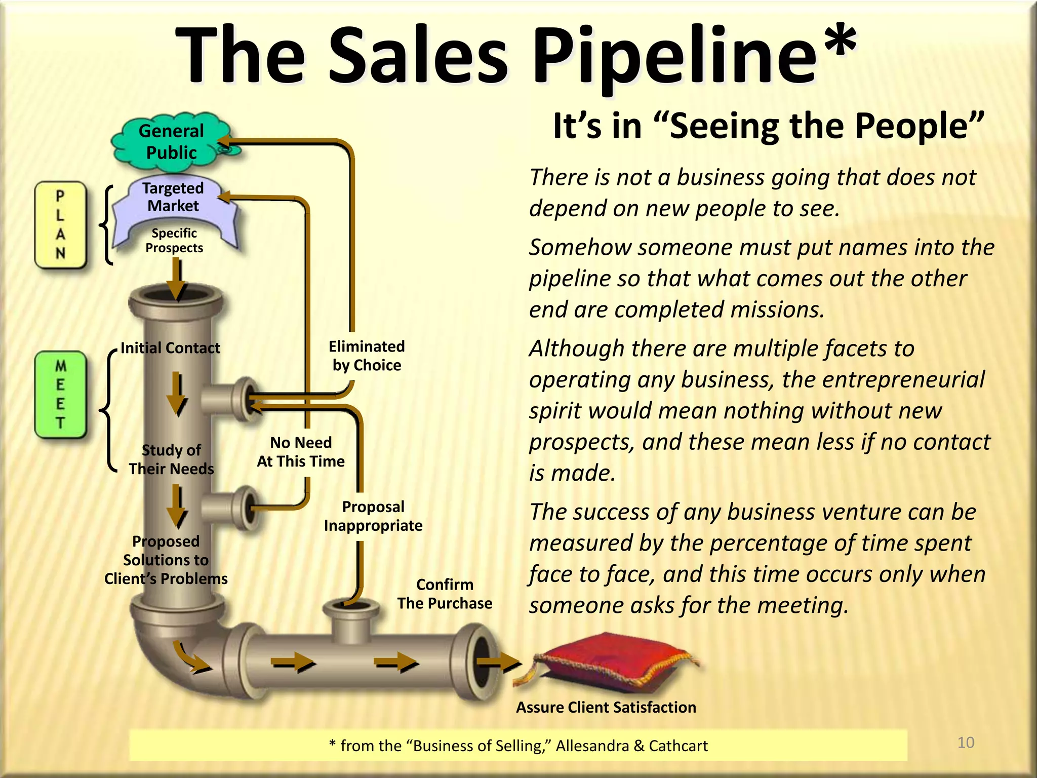 FINANCIAL IMPROVEMENTAppointment or PromotionSalary IncreaseBonusInheritanceProbate of a WillWinning a Law SuitCompletion of Installment Payments on Car, Home, etc.Policy Becomes Paid-up or Has MaturedDependent Relative Dies or Becomes Independent Successful SpeculationReal Estate TransfersAwarded Business ContractBusiness ExpansionGets Building PermitPatents AwardedGovernment Action Gets Favorable to BusinessWinning in the Lottery Increased Prosperity6