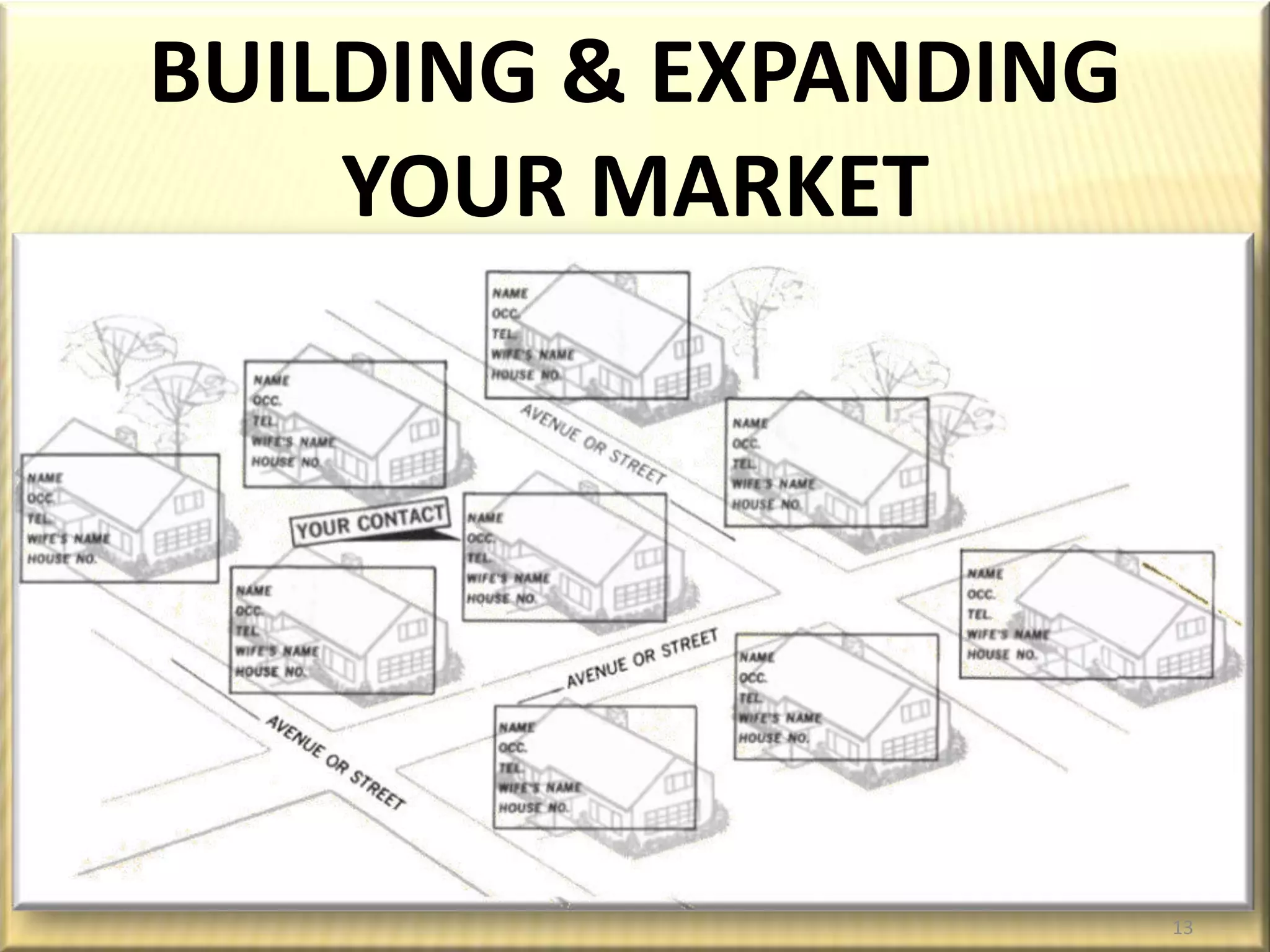 Who Do You Know Who…9