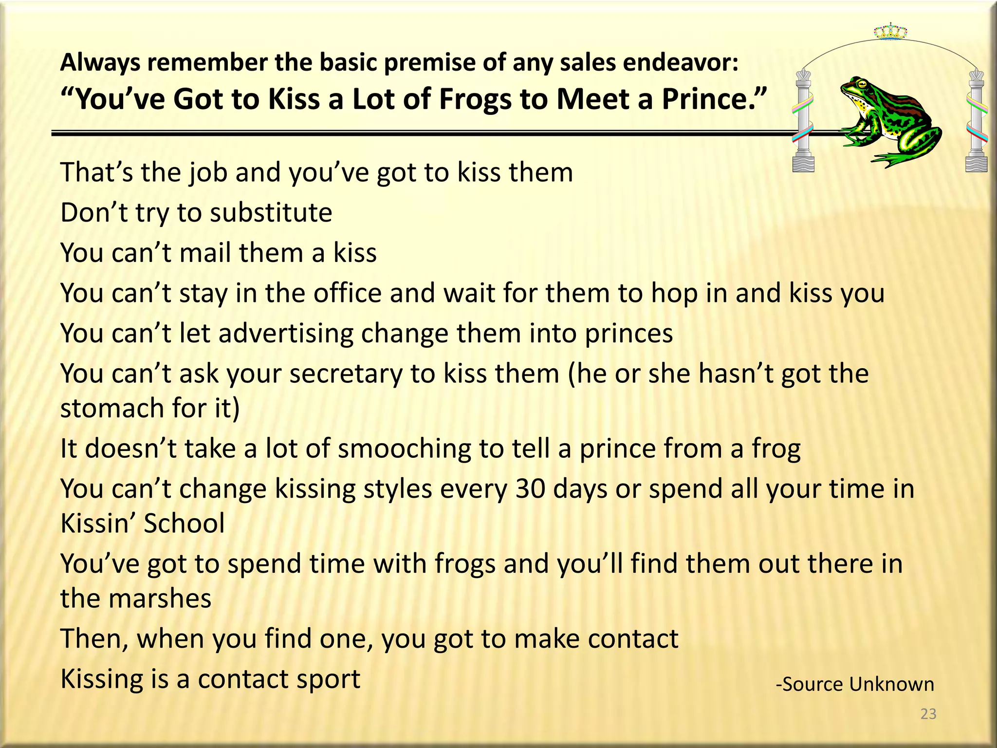 Methods of ProspectingPERSONAL OBSERVATIONFRIENDS & ACQUIANTANCESDIRECT MAILCENTER-OF-INFLUENCE’S LEADSREFERRED LEADS(Endless Chain)COLD CANVASSSEMINARS/WORKSHOPSSUSPECTSNEWCONTACTSFOLLOW-UPCONTACTSCASESOPENEDCLOSINGINTERVIEWSSALESCOMMISSIONS: 	$ ____________19