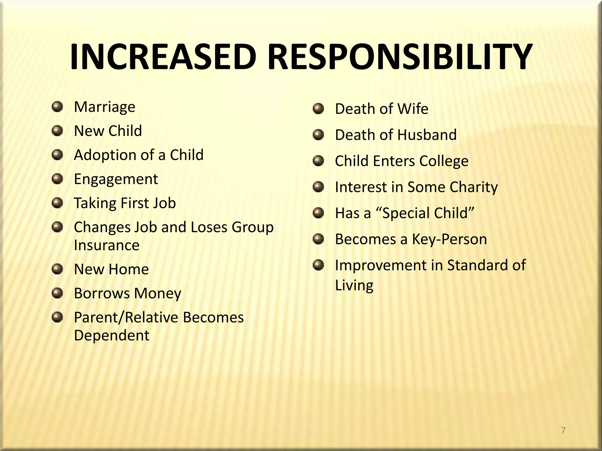 Can the prospect meet medical and underwriting requirements?(PLUS INFORMATION BELOW)PROSPECT(For Some Lucky Agents)DEGREE OF PROBABILITY OF BUYING NOW  Do you know the prospect’s name, address,      phone number, place of employment,      occupation, age, family status, hobbies,      interests, etc.SUSPECT3