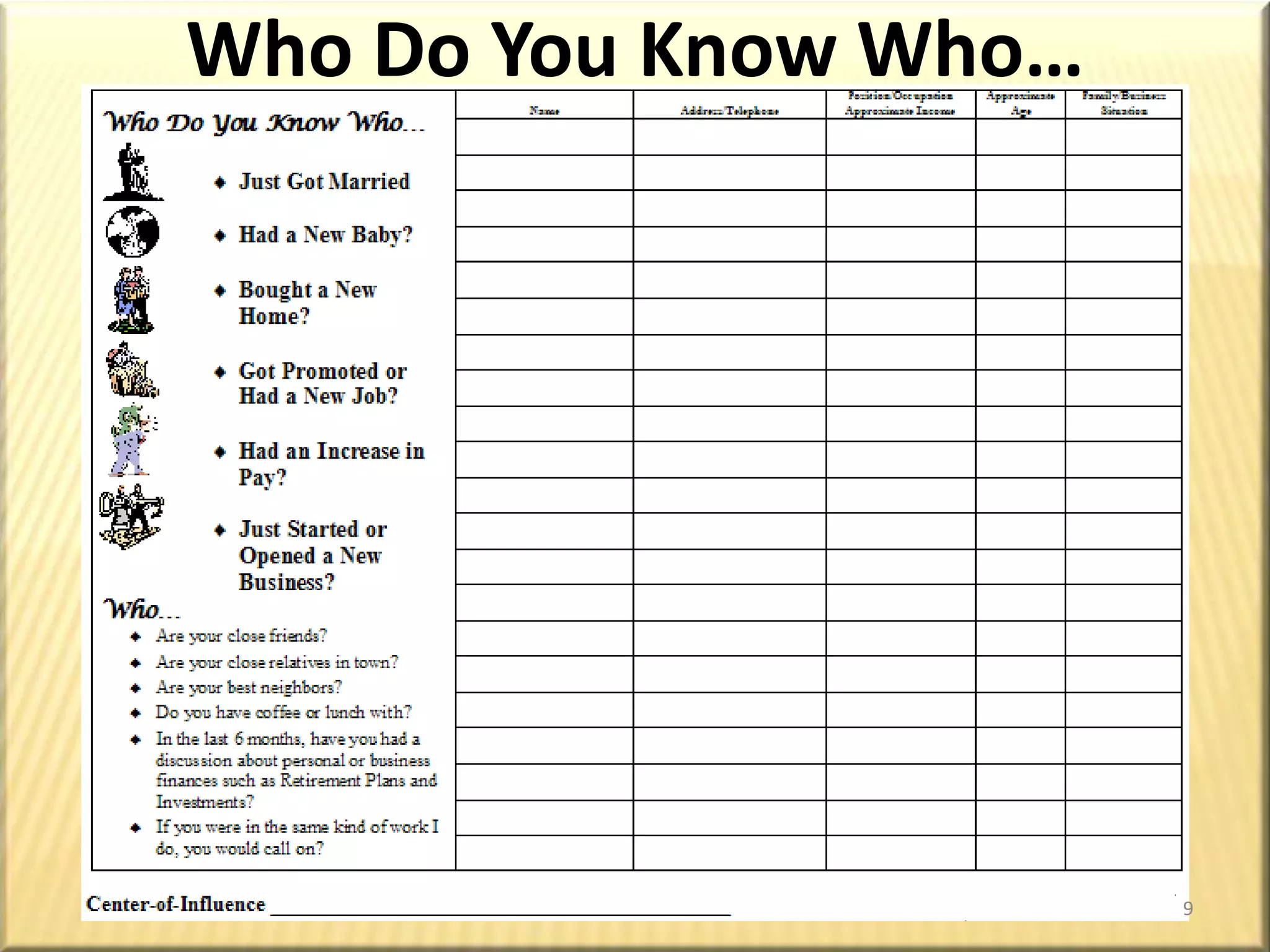 SITUATIONS THAT INDICATE NEED FOR  LIFE INSURANCEFinancial ImprovementIncreased ResponsibilityIncreased Receptiveness5