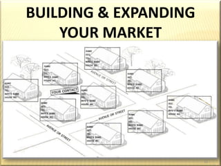 Who Do You Know Who…9