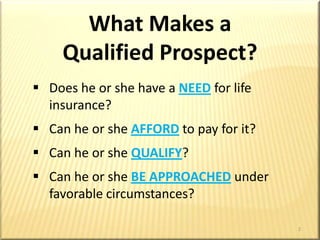 What Makes aQualified Prospect?Does he or she have a NEED for life insurance?Can he or she AFFORD to pay for it?Can he or she QUALIFY?Can he or she BE APPROACHEDunder favorable circumstances?2
