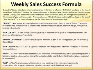 AGENT SURVIVAL RATESGAMC17