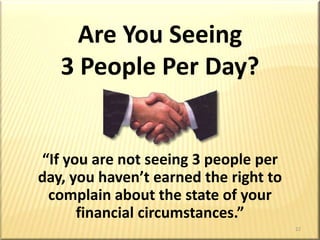 Organized ProspectingList NamesEvaluate NamesRecord Names & DataOrganize for CallsRecord Results18