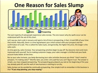 25HOT50%35%WARMDEGREE OF PROBABILITY OF BUYING NOW20%COLD10%Success in Our Businessis All AboutQuality Prospecting…Everything else is Commentary.