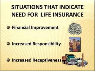  Increased Receptiveness?(PLUS INFORMATION BELOW)PROBABLE BUYER(A Prospect for You, Now!)Can you get to see the prospect on a    favorable basis?Are you fully equip to satisfy the prospect’s particular need?(PLUS INFORMATION BELOW)QUALIFIED PROSPECT(A Prospect for You)Does the prospect have purchasing power?