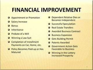 Does the prospect have a need for your product?