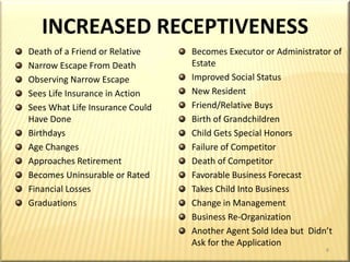 A Lot of Things Happensas a Matter of…Timing4