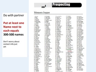 Do with partner
Put at least one
Name next to
each equals
300-500 names
Don’t worry about
contact info just
yet
 
