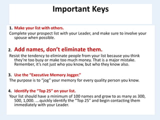 Important Keys
1. Make your list with others.
Complete your prospect list with your Leader, and make sure to involve your
spouse when possible.
2. Add names, don’t eliminate them.
Resist the tendency to eliminate people from your list because you think
they’re too busy or make too much money. That is a major mistake.
Remember, it’s not just who you know, but who they know also.
3. Use the “Executive Memory Jogger.”
The purpose is to “jog” your memory for every quality person you know.
4. Identify the “Top 25” on your list.
Your list should have a minimum of 100 names and grow to as many as 300,
500, 1,000. ….quickly identify the “Top 25” and begin contacting them
immediately with your Leader.
 