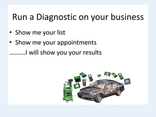 Run a Diagnostic on your business
• Show me your list
• Show me your appointments
……….I will show you your results
 