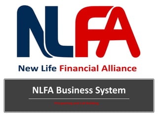 NLFA Business System
Prospecting and List Building
 