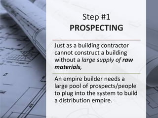 Step #1
PROSPECTING
Just as a building contractor
cannot construct a building
without a large supply of raw
materials,
An ...