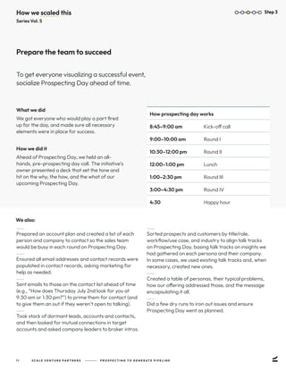 Prospecting to Generate Pipeline | Ralph Barsi + Scale VP | PDF